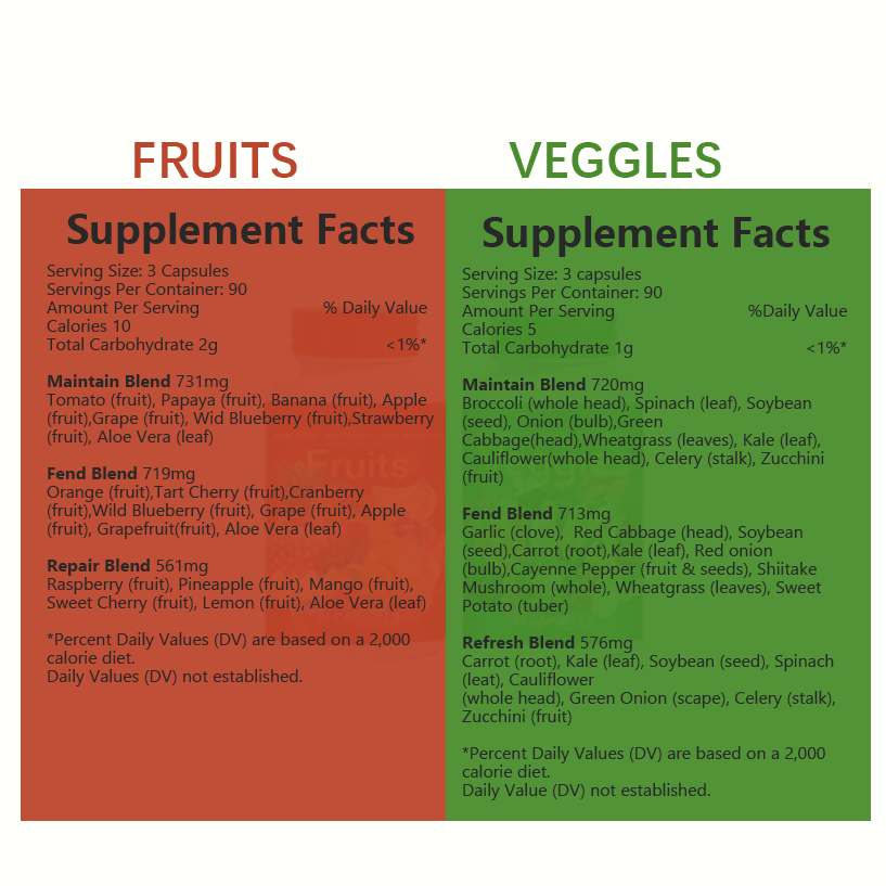 Vitagether Fruits And Vegetables/vitamin Supplement Dietary Nutrient Balance, 90 Fruit Capsules + 90 Capsules Vegetarian - Essential Vitamins For Men And Women